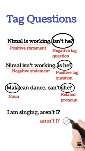 Four Main Rules of Tag Questions 🗣️4️#english #tagquestion #education