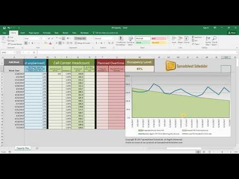 How to create a call center hiring/capacity plan with SS Capacity (Full Version)