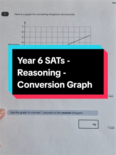 Mastering Year 6 SATs: Conversion Graph Strategies