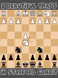 123K views · 1.4K reactions | 3 Beautiful Traps in Stafford Gambit ♟️ #chessmaster | Chess Master | Facebook