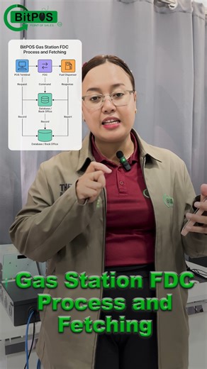 ⛽🚀 Gas Station Automation with BitPOS! 🚀⛽ Say goodbye to manual errors — with BitPOS Android device, your cashier can now authorize the fuel dispenser directly before fueling starts. ✅ Cashier-controlled pump authorization ✅ Real-time pump-to-POS sync ✅ Accurate sales & inventory tracking ✅ GCASH, Maya & card payment support ✅ Built-in receipt printing ✅ Cloud-based monitoring — track sales anytime, anywhere 📊 This setup ensures secure, cashier-approved fueling, faster transactions, and compl
