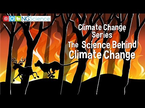 Climate Change Series – 2. The Science Behind Climate Change