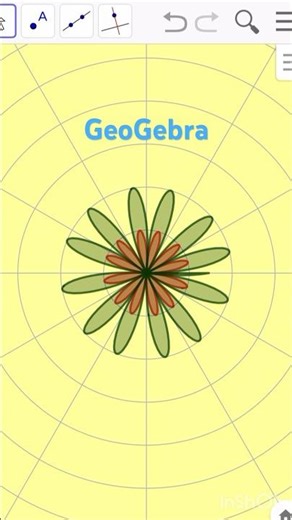 GeoGebra Animation