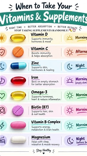 STOP TAKING SUPPLEMENTS RANDOMLY! 💊⏰ #fitnesstips #gym #food #motivation