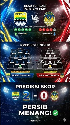 PERSIB VS PSIM 4 MEI 2026: Maung Bandung Pincang Tapi Tetap Garang! #persib #psim #ligaindonesia