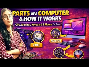 What is computer and How It Works | CPU, Monitor, Keyboard & Mouse Explained | Computer Basics