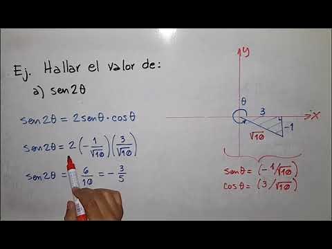 Trigonometría: Fórmulas de Ángulo Doble