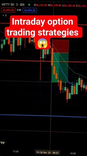 How to do option trading 😱 | trading strategies | TradeWith Shyam | #trading #stockmarket #trader