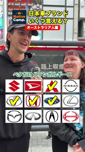 海外で知名度が高い日本車メーカーは？ #英会話 #海外の反応 #トヨタ
