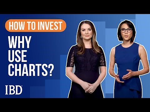 How To Read Stock Charts: Why Use Charts?