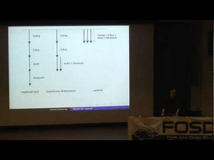 systemd, beyond init