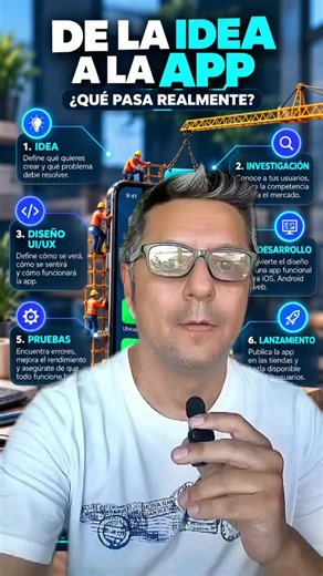 7 etapas para convertir una idea en una app real