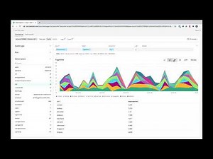 New Relic One Beginner Dashboarding
