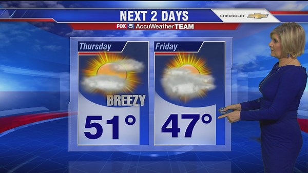 FOX 5 Weather Forecast: Wednesday, Dec. 21