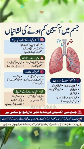 Signs and Symptoms of Low Oxygen Levels in the Body
