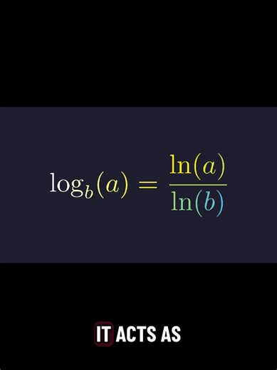 Understanding the Logarithm Formula in Mathematics