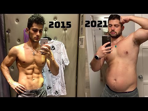 My 6 Year Transformation (2015-2021)