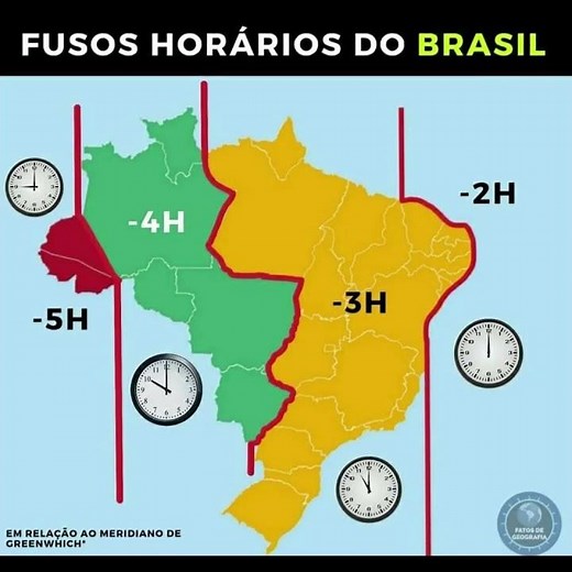 Os fusos horários | História #696