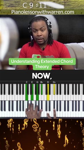 Extended Chord Theory for Gospel Piano Mastery