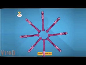 louie's world musical instruments 720p 201222