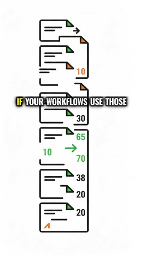 OpenAI February 2026 Updates: GPT-5.2, Retirements, and What Changed