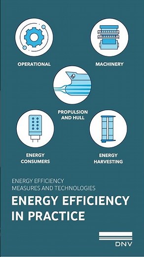 Episode 2: Energy Efficiency in practice