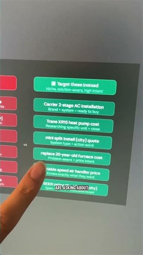 How to run HVAC Google Ads #ppc #hvac