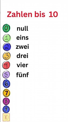 Numbers in German 0-10-Learn German A1 #learngerman #germana1