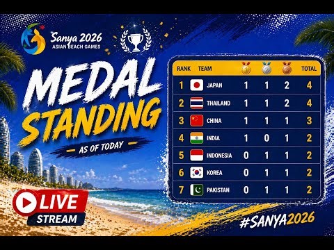 LIVE 🔴 Beach Asian Games 2026 Live Medal Table Update | Real-Time Standings of Medal Holders| Day 2