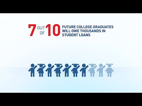 Gerber Life Insurance - College Plan
