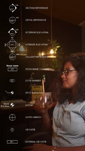 Symbols for Architects