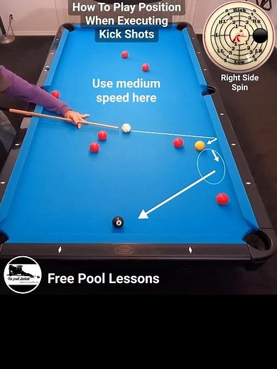 1 cushion kick-shots w/shape (Free Pool Lessons)