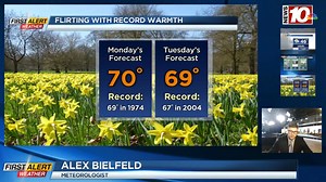 Latest Forecast: 3/3 at 6 am