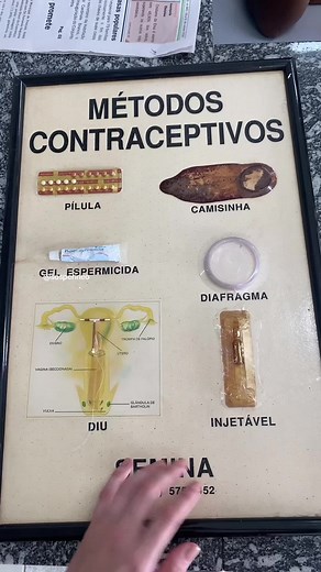 Importância de Não Usar Camisinhas Vencidas