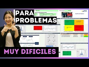 El secreto de la industria Japonesa 🔴 para analizar la causa raiz con Reporte A3 plantilla excel