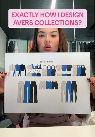 How I Design Fashion Collections for Small Businesses