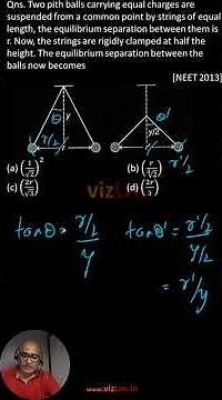 Qns5 |Pith Balls Clamped at Half Height – What Happens to Separation?| NEET Physics PYQs | vizLrn
