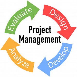 Project Management System, PHP Project Management Script