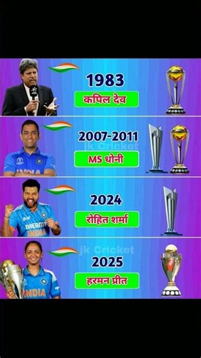 Team india win world cup trophy and captain list #indiancricketteam #indiansquad #indianskipper