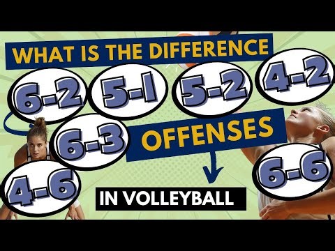 All Volleyball Offensive Systems Explained in One Video