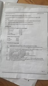 2023 Accounting Grede 10 Term 1Buffalo City/Free StateACTIVI... | Filo