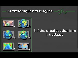 animation La tectonique des plaques : Point chaud et volcanisme intraplaque