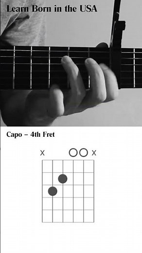 Learn Bruce Springsteen – Born in the USA (Acoustic Guitar) #brucespringsteen #learnguitar #guitar