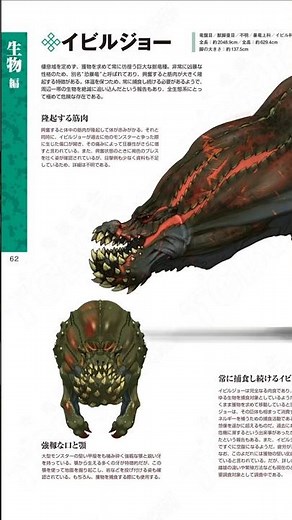 Ecology of Deviljho: The World Eater | Monster Hunter Ecology Video