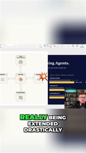 Agentic Workloads: Seamless Multi-Stage Tasks for Hours! #shorts