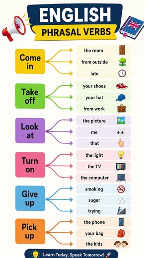 6 Easy English Phrasal Verbs You Must Know! 🔥 #spokenenglish