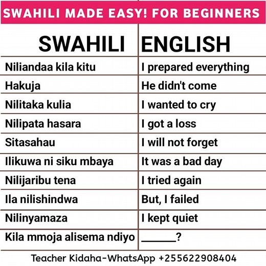 Follow Teacher Kidaha Swahili WhatsApp 255622908404 . . #languagelearning #learning #LearningCenter #swahili #swahilination #swahilifood | Teacher Kidaha Swahili
