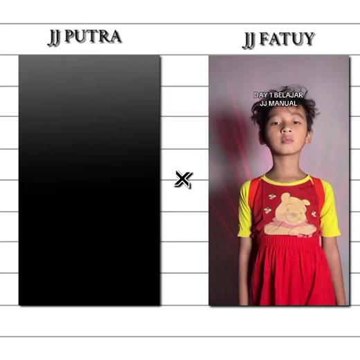 Tokoh Baru di Trend JJ Manual