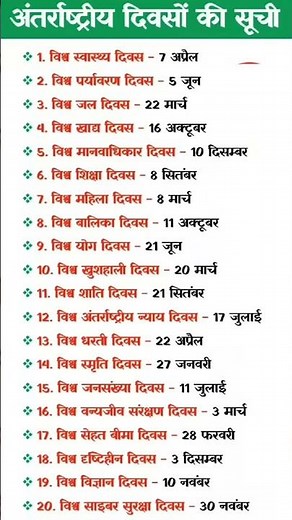 Important Days and Dates 2026, International | importance of the day today