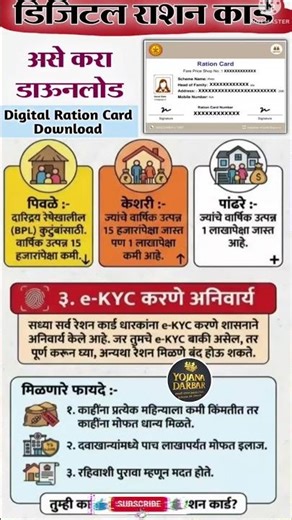 ​🔴 रेशन कार्ड धारकांसाठी मोठी बातमी! आता मिळणार Smart Ration Card | 2025 New Update 💳